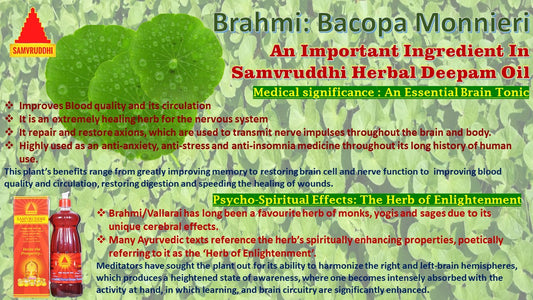 Samvruddhi Brahmi